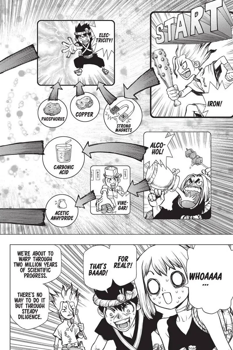 Chapter 20 image 10